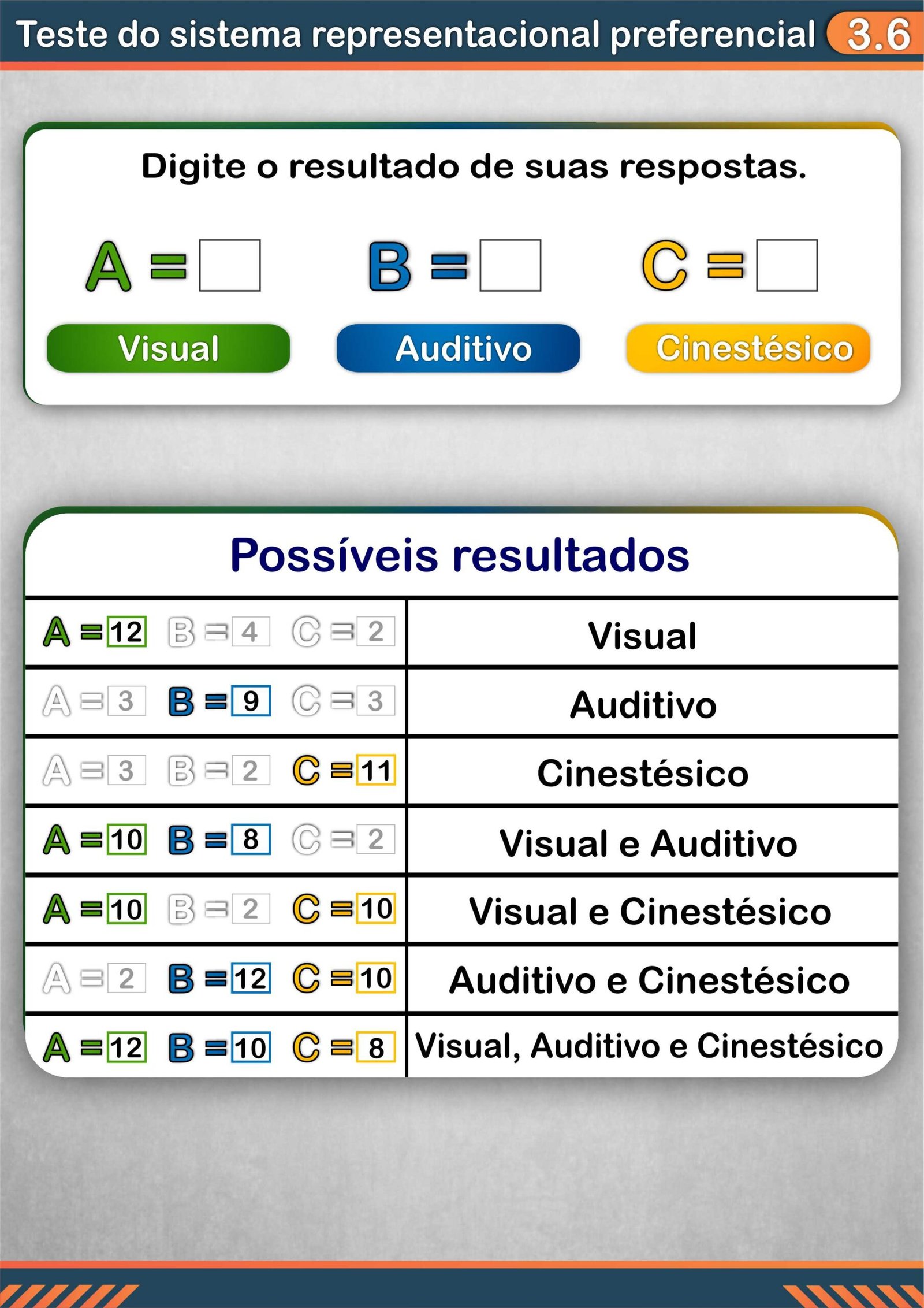 3.6-TesDec--SomaABC